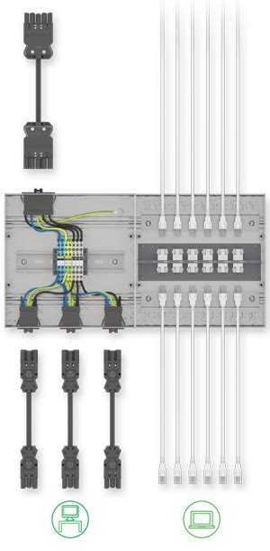 wieland distribution box